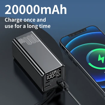elvancy PD 100 Вт Power Bank 20000 мАч Портативное Внешнее Зарядное Устройство Быстрая Зарядка Powerbank Для iPhone Samsung Huawei Macbook 1
