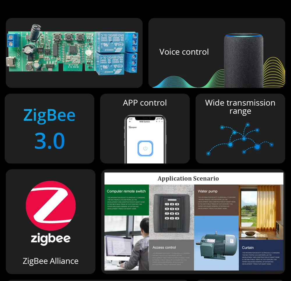 ZigBee 3,0 WiFi 2CH Реле 12V 24V Smart Switch DC7-32V RF Приемник WIFI Модуль Самоблокирующийся, Медленно Работающий с Google Home Alexa Изображение 1